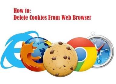 1615093122_425_how-to-delete-cookies-from-all-web-browser-9990939